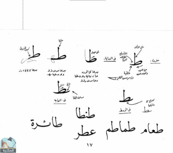 اقتباس 1 من كتاب كراسة الخط العربي 3