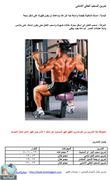اقتباس 1 من كتاب تمارين كمال الأجسام للمبتدئين عضلات الظهر