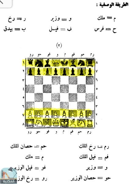 اقتباس 1 من كتاب الخطة والتكتيك فى الشطرنج