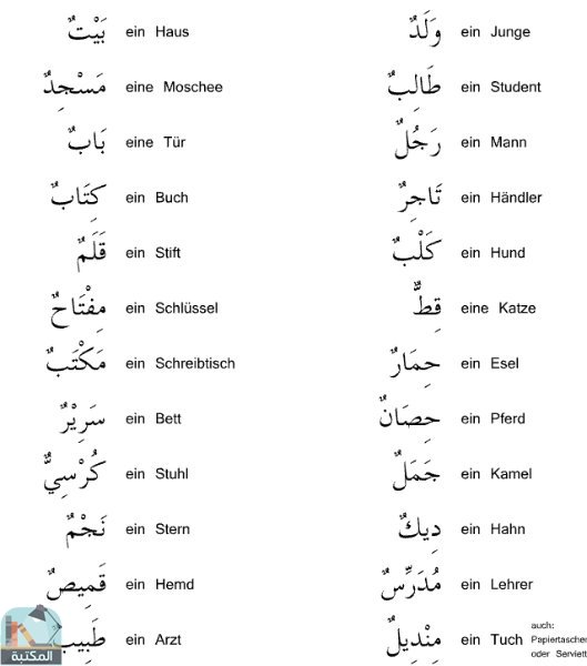 اقتباس 1 من كتاب مفتاح دروس اللغة العربية لغير الناطقين بها باللغة الألمانية