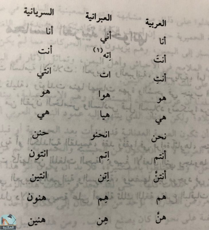 اقتباس 12 من كتاب تاريخ آداب العرب