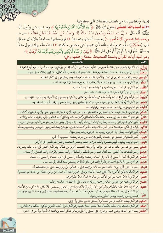 اقتباس 48 من كتاب تفسير العشر الأخير من القرآن الكريم ويليه أحكام تهم المسلم