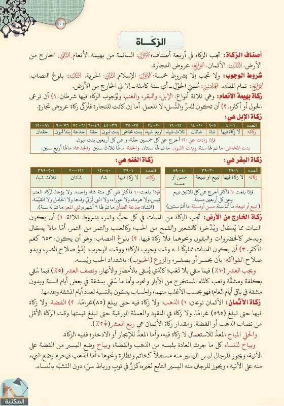 اقتباس 85 من كتاب تفسير العشر الأخير من القرآن الكريم ويليه أحكام تهم المسلم
