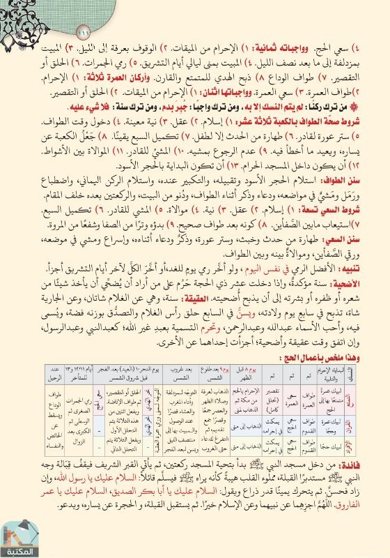 اقتباس 91 من كتاب تفسير العشر الأخير من القرآن الكريم ويليه أحكام تهم المسلم