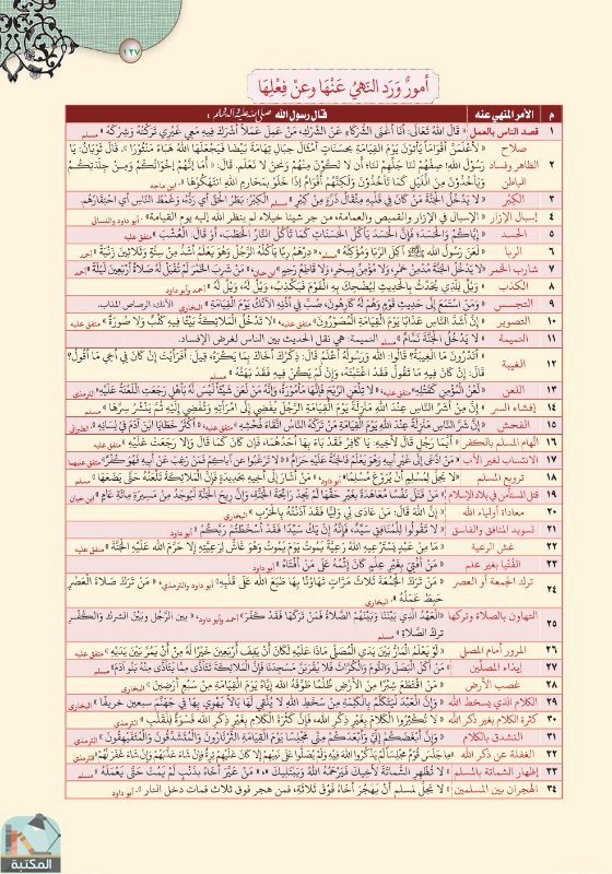 اقتباس 107 من كتاب تفسير العشر الأخير من القرآن الكريم ويليه أحكام تهم المسلم