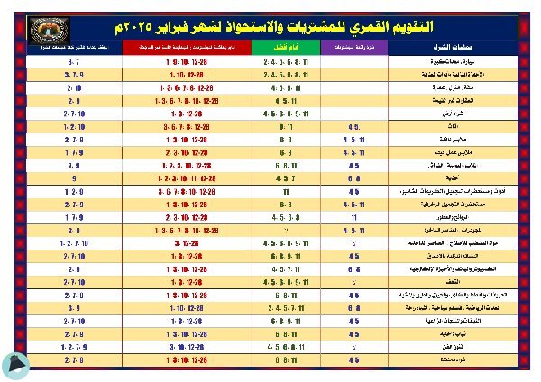 اقتباس 2 من كتاب تقويم المشتريات والاستحواذ 